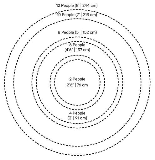 medidas mesas comedores circulares