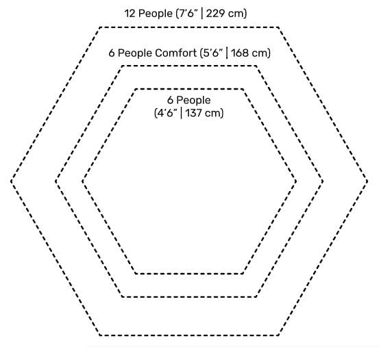 medidas mesas comedores hexagonales
