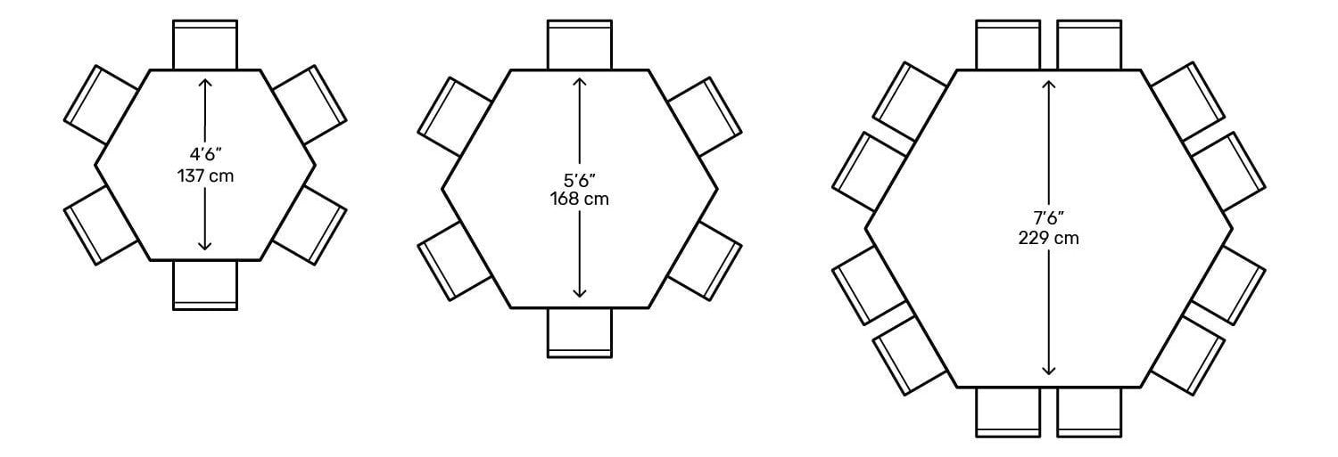 medidas mesas comedores hexagonales con sillas